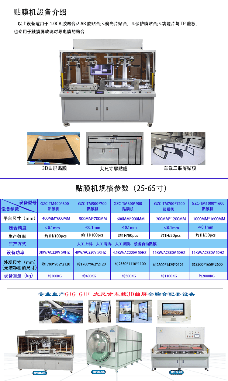 网箱贴带洁净棚ccd1.png